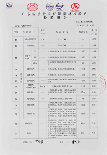 辦公家具鋁材檢驗(yàn)報(bào)告