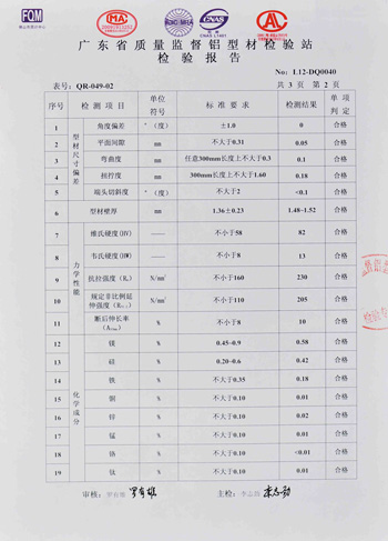 辦公家具鋁材檢驗(yàn)報(bào)告
